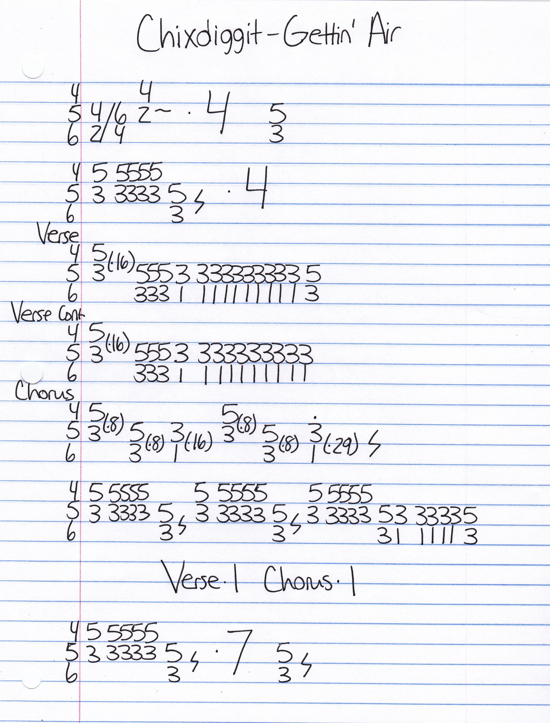 High quality guitar tab for Gettin' Air by Chixdiggit off of the album Born On The First Of July. ***Complete and accurate guitar tab!***